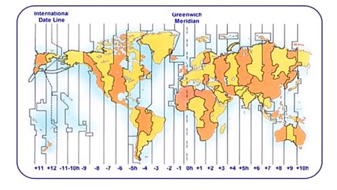 Time zones (video)