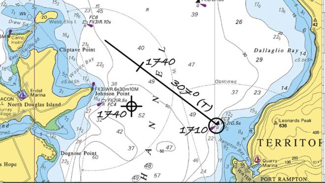 Passage Planning