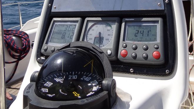 RYA Day Skipper Theory Syllabus