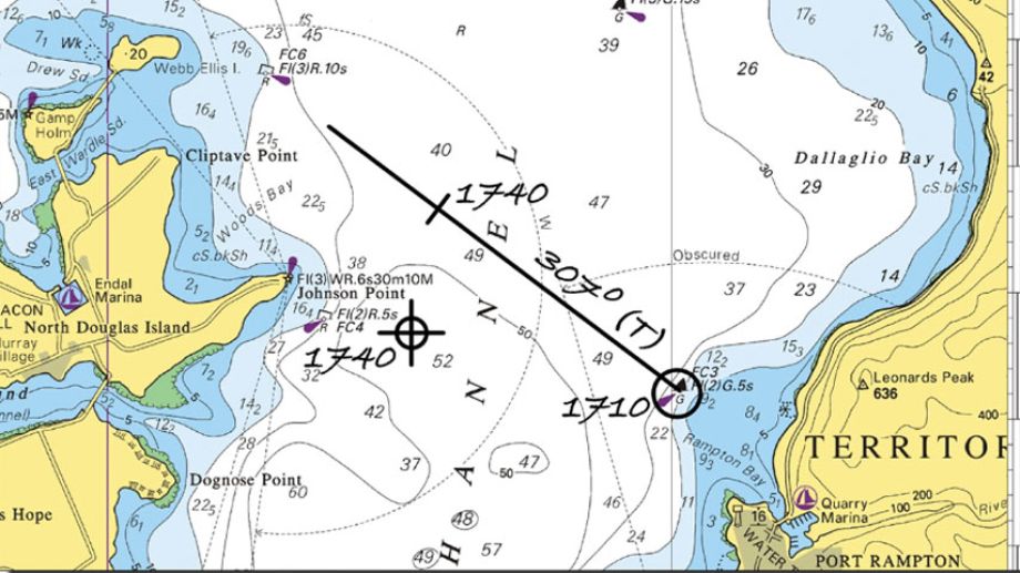 Passage Planning