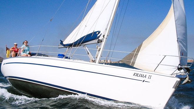 RYA Coastal Skipper and Yachtmaster Offshore Theory Syllabus
